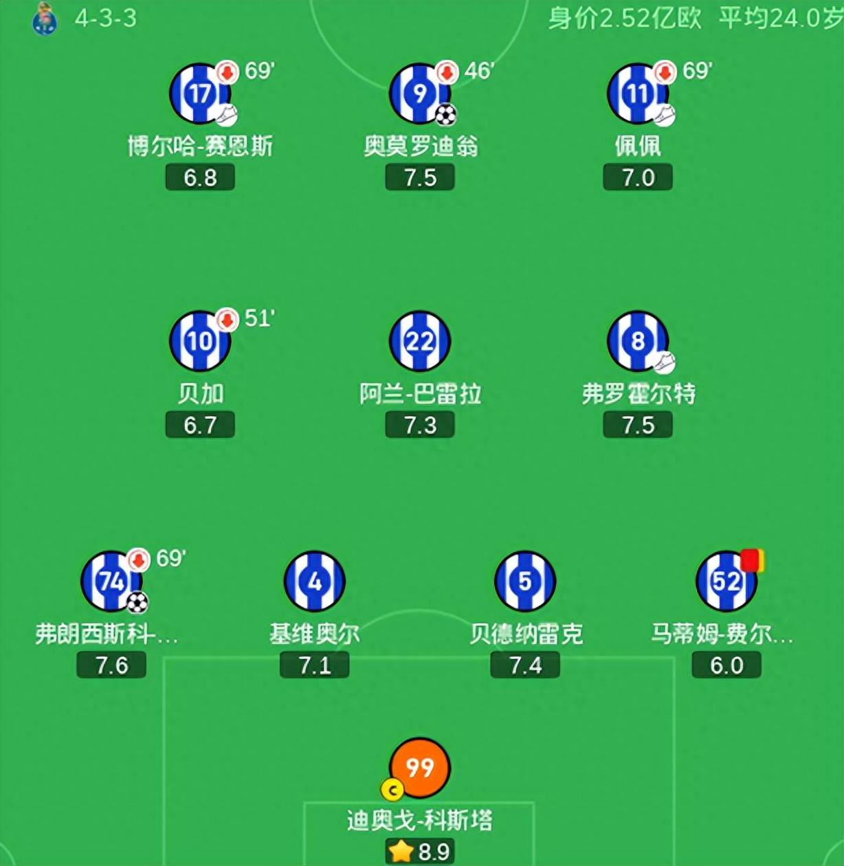 米兰体育登录 -荷甲倒计时，埃因霍温今夜豪取连胜，细节引发关注，压力陡增，球队文化再被提及的简单介绍